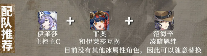 王者荣耀辉烬伊莱莎强度解析4