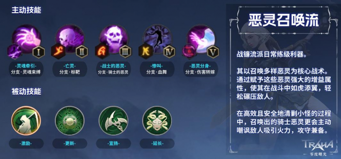 零度曙光战镰流玩法全解析2