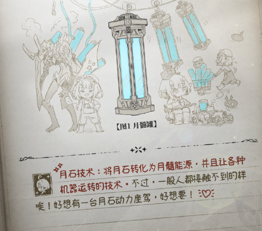 二重螺旋月石技术揭秘2