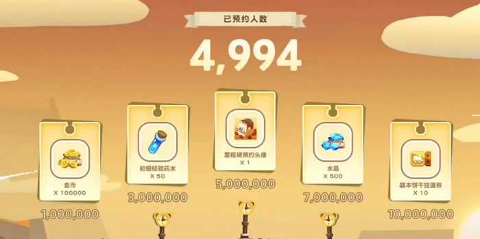 饼干人联盟扭蛋券使用攻略5