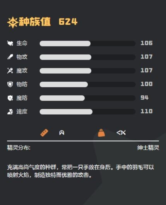 洛克王国世界冰灵绅士鸡值得培养吗4