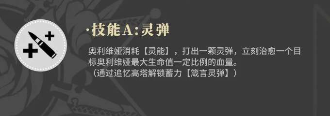 辉烬奥利维娅怎么玩4