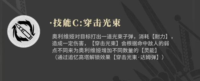 辉烬奥利维娅怎么玩5