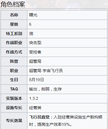 新月同行曙光怎么样3