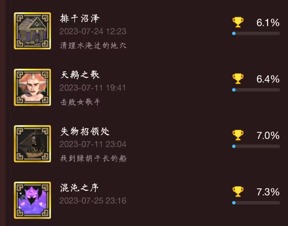 为了吾王全成就攻略1