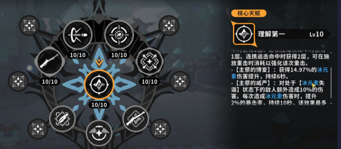 火环冰天使是谁3