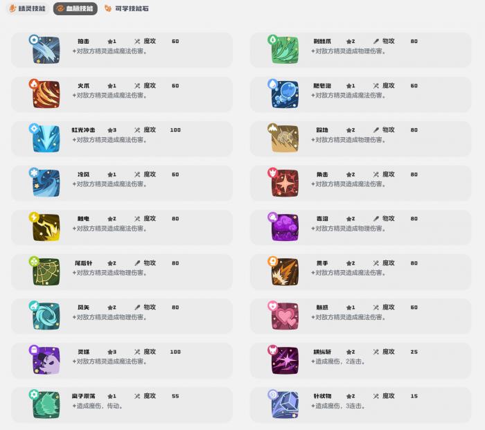 洛克王国世界伊兰龙技能全解析2