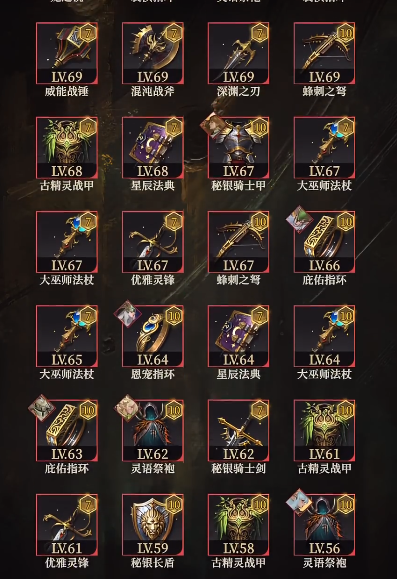 地下城堡4套装选择指南1