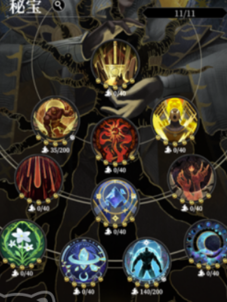 地下城堡4秘宝升级方法全解析1