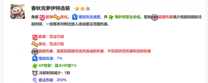 嘟嘟脸恶作剧克萝伊好用吗4