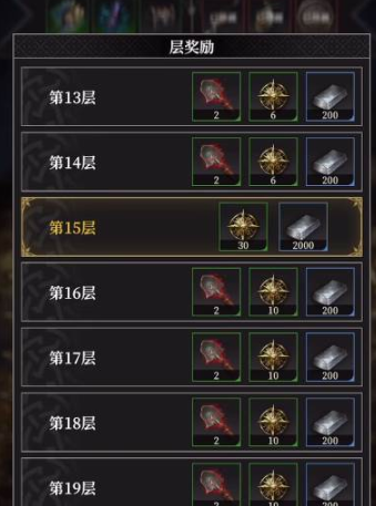 地下城堡4装备精炼全解析4