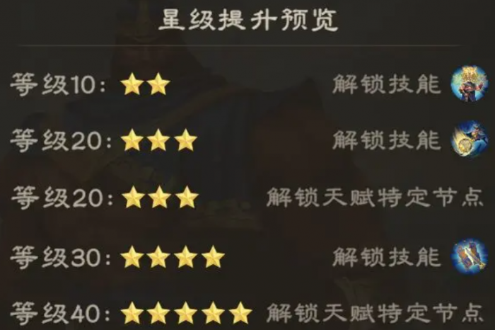 偃武许禇怎么样4