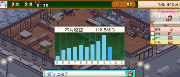 创意咖啡店物语4