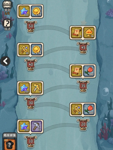 冒险之星平民攻略大全4