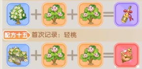 仙境传说破晓炼金配方全收录2