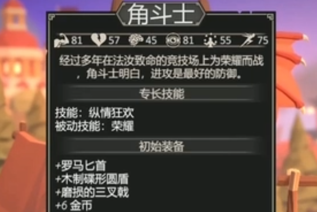 为了吾王角斗士角色强度解析2