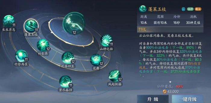 诛仙2奶妈职业选择攻略5