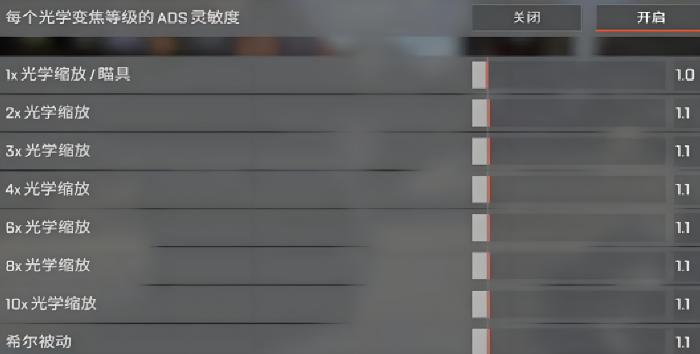 远光84灵敏度转换设置全解析1