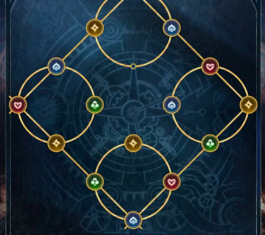 不朽箴言圆象攻略1