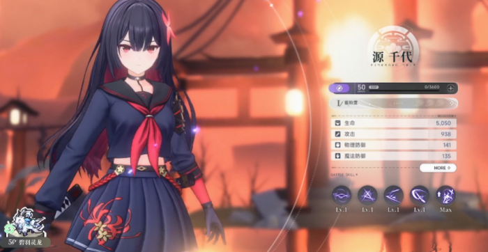 蓝色星原旅谣SSR角色大全1