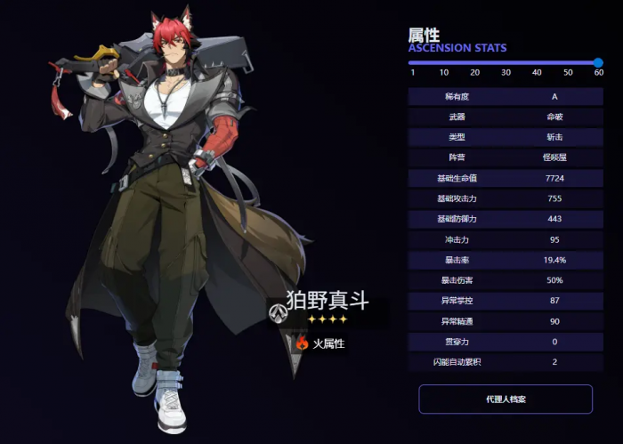 绝区零狛野真斗角色强度解析2