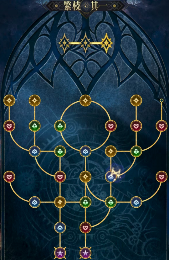 不朽箴言四象调和攻略3