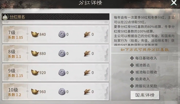 三国天下归心上线时间曝光5