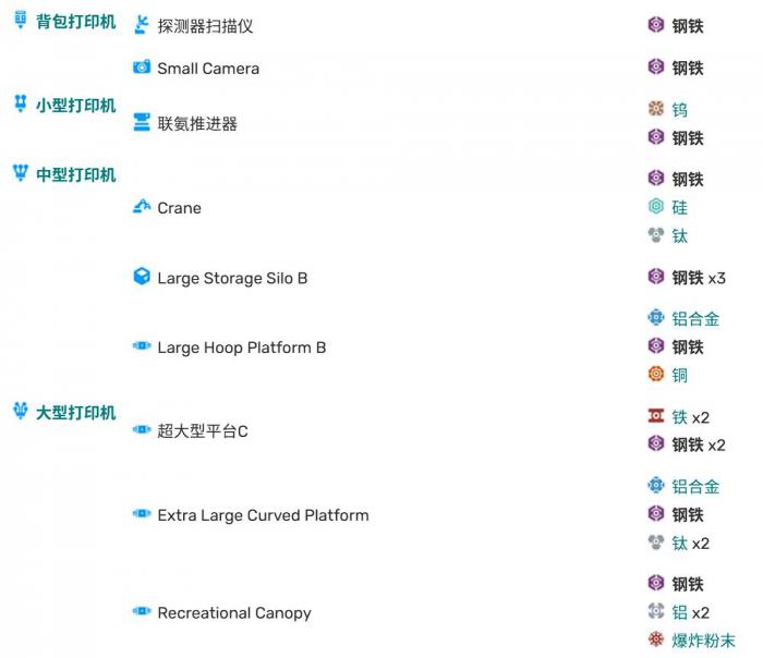 异星探险家铁从哪来2