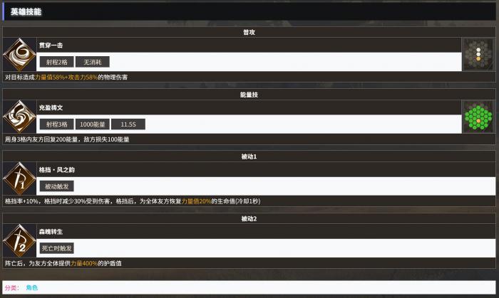 地下城堡4森林心强度解析1