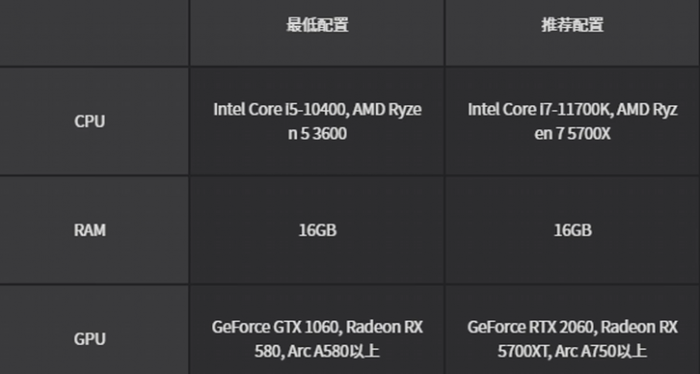 vampir配置要求详解2
