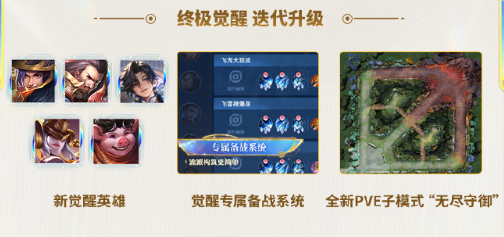 王者荣耀天命争锋玩法揭秘2