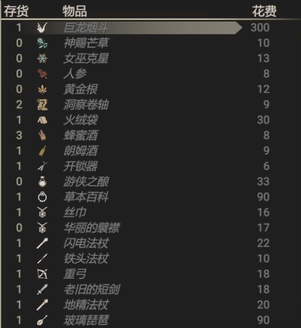 为了吾王地窖有多少层4