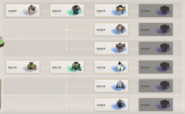 蓝色星原旅谣装备怎么获得1