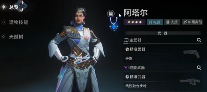 命运群星角色介绍4