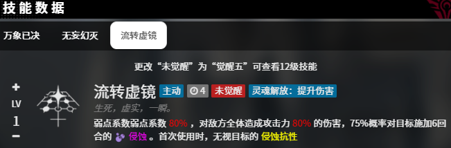 千年之旅桃角色怎么样4