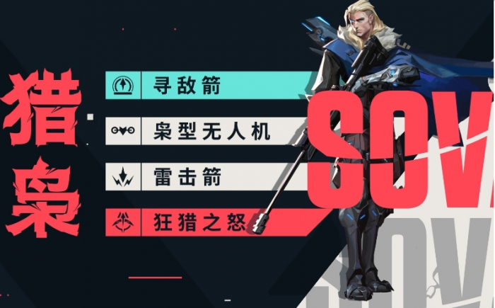 无畏契约手游英雄强度分析3