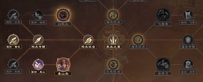 偃武孙策怎么样5