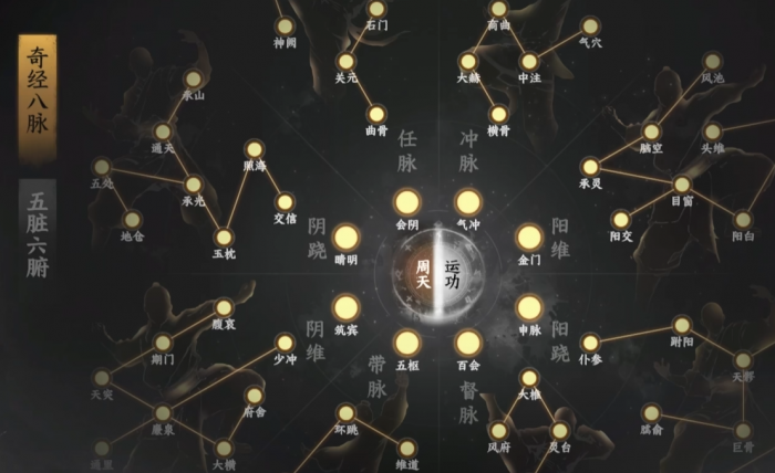 下一站江湖2真力值有什么作用1