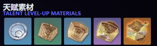 鸣潮尤诺升级材料介绍1