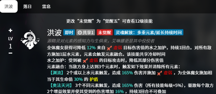 千年之旅艾琳娜怎么样1