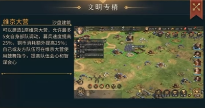 帝国权杖与文明新手攻略3