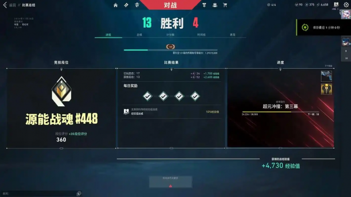 仙境传说破晓角色推荐分享4