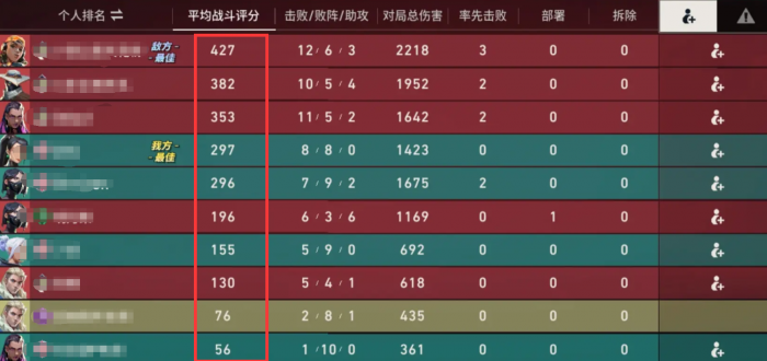 无畏契约手游段位晋升机制3