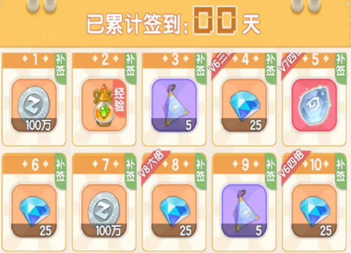 仙境传说破晓兑换码有哪些2