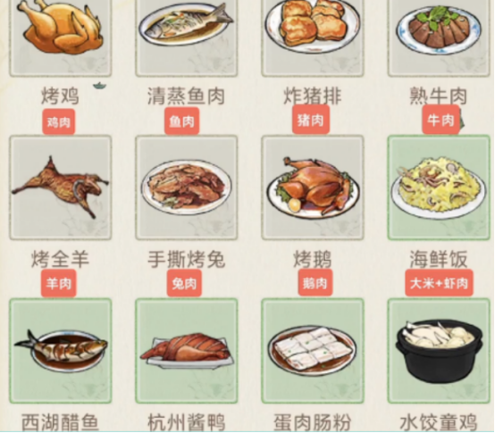 华夏千秋食谱攻略有哪些3