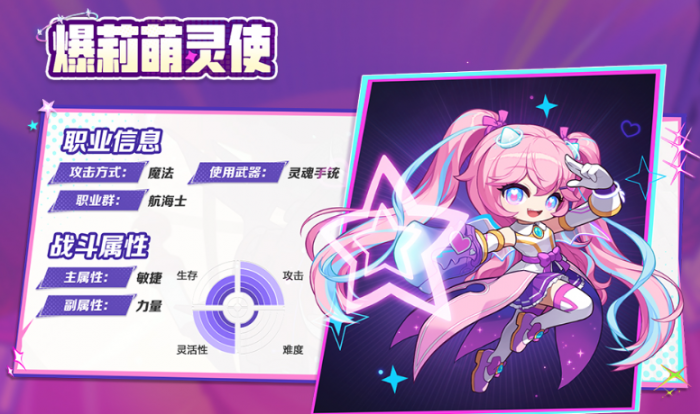 冒险岛枫之传说2周年庆活动有哪些2