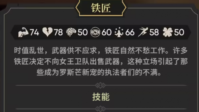 为了吾王地牢职业搭配推荐1