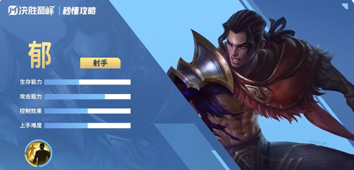 剑与远征启程晶矿蚀灵怎么打5