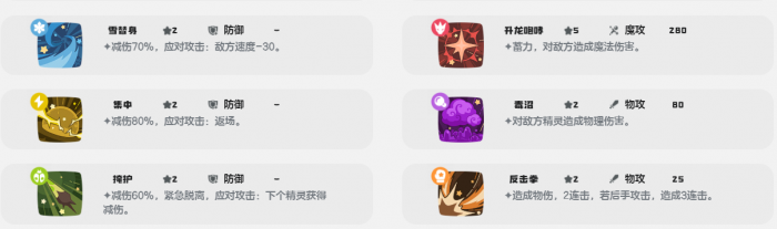 洛克王国世界治愈兔怎么样6