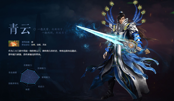 诛仙2什么职业厉害1